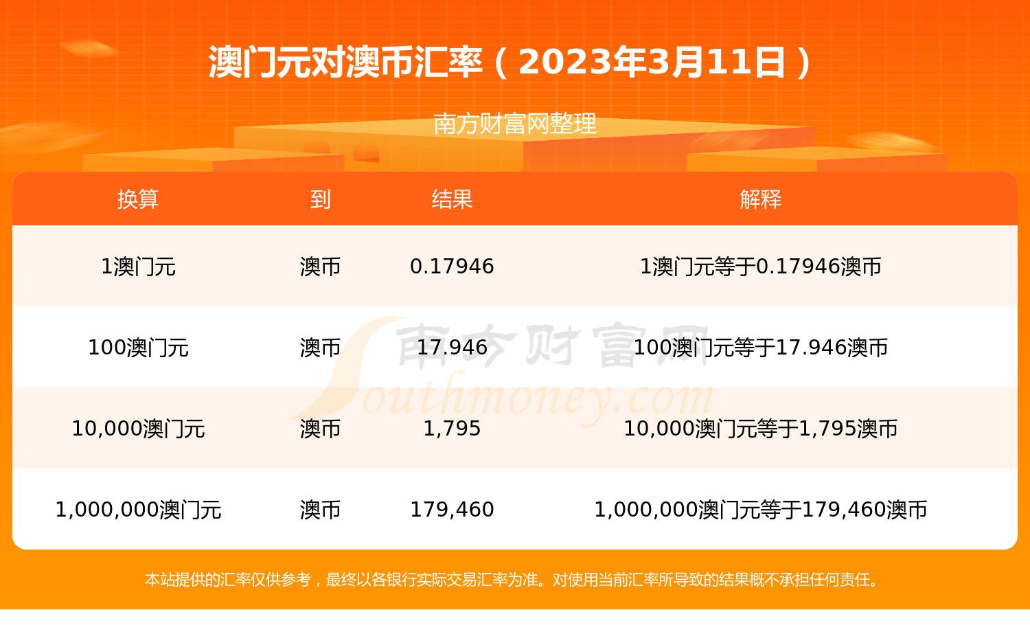 2023澳门开奖结果开奖记录2,资深解答解释落实_特别款72.21127.13.