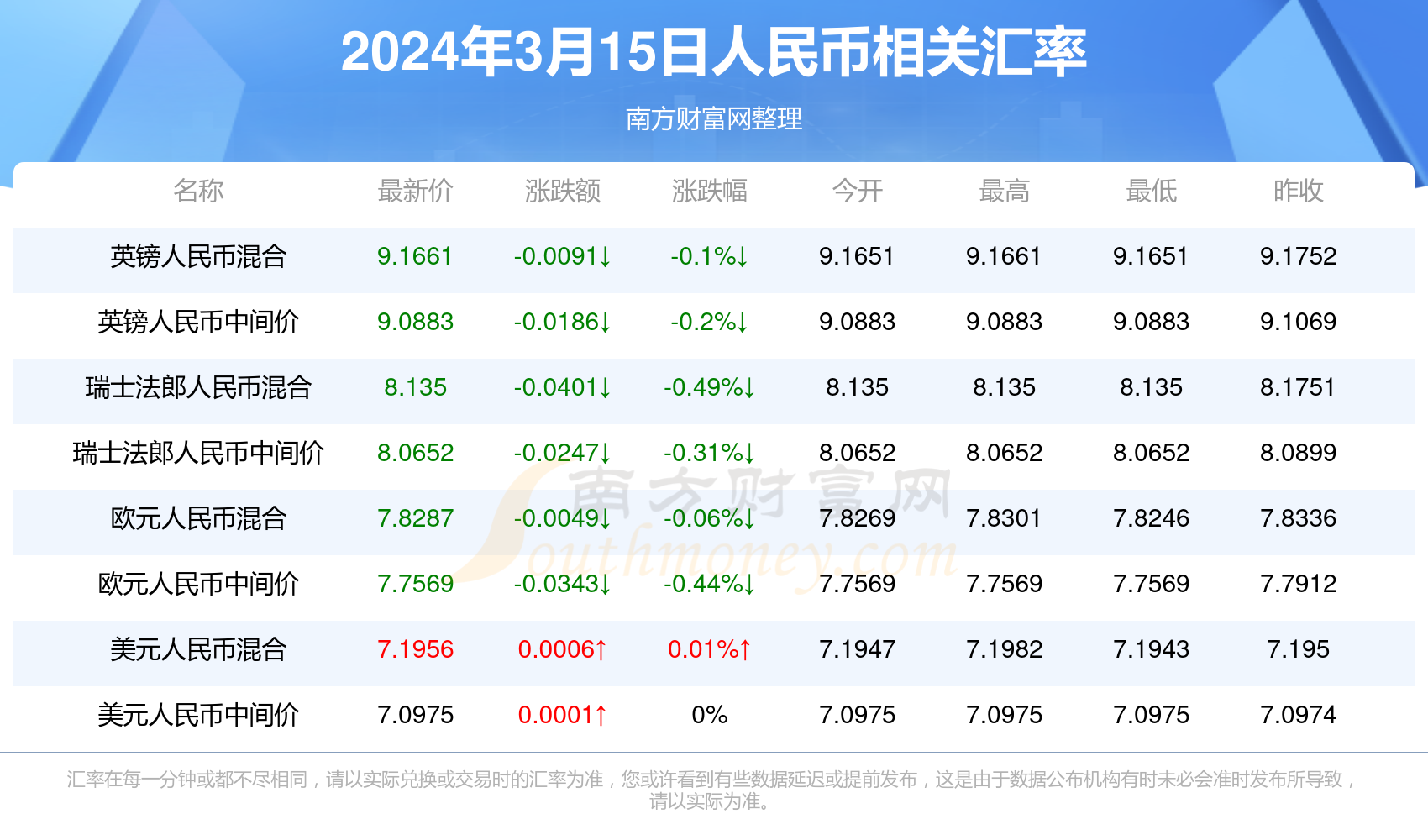 澳门开奖记录开奖结果2024年94期,最新答案动态解析_vip2121,127.13