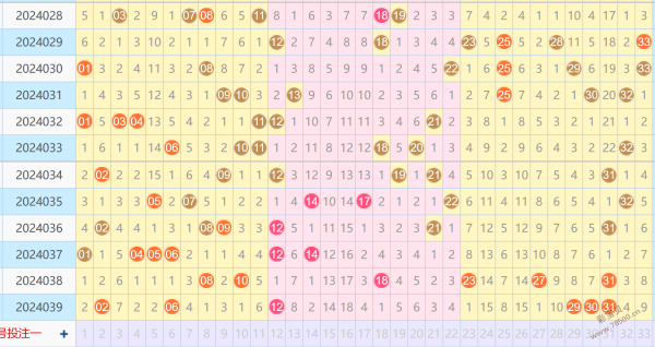 澳门正版天天开彩好2024,数据整合方案实施_投资版121,127.13