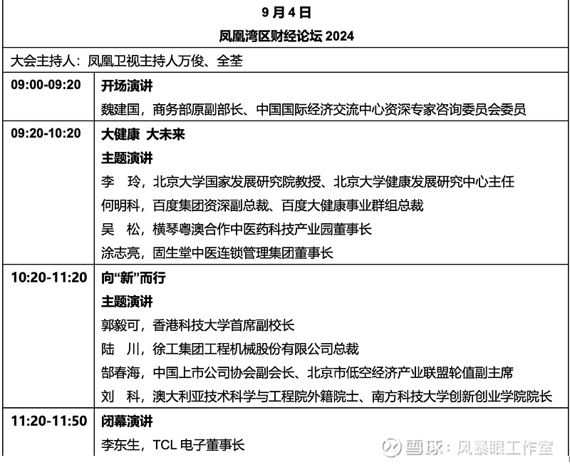 澳门正版凤凰精准资料,最新答案动态解析_vip2121,127.13