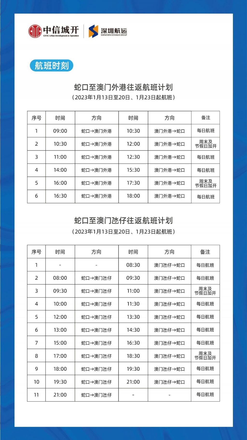 澳门2023开奖历史记录查询,最新热门解析实施_精英版121,127.13