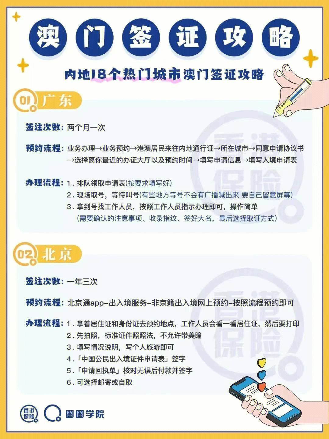 2022澳门正版资料大全软件最新版本,最新热门解析实施_精英版121,127.13