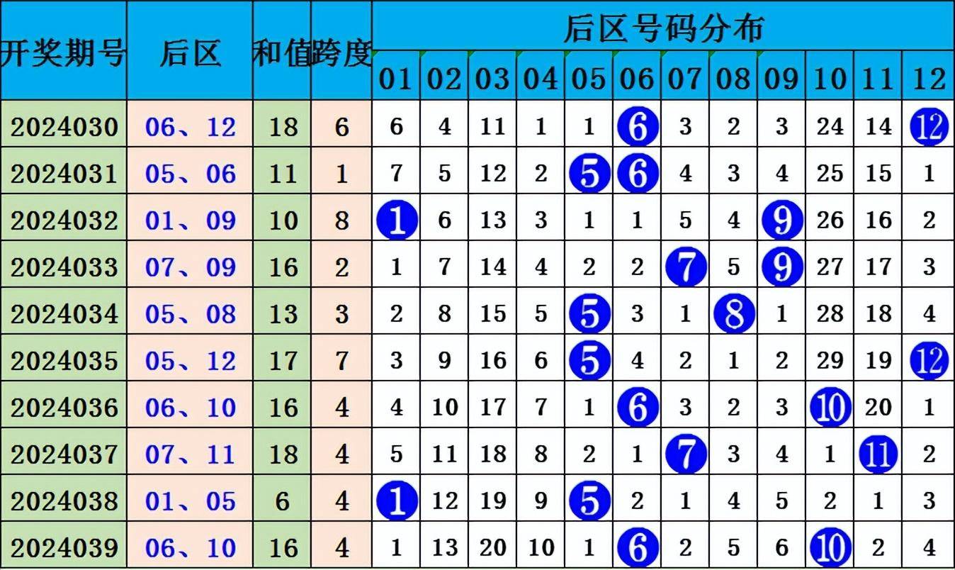 澳门118开奖站(12码精准)53,数据整合方案实施_投资版121,127.13