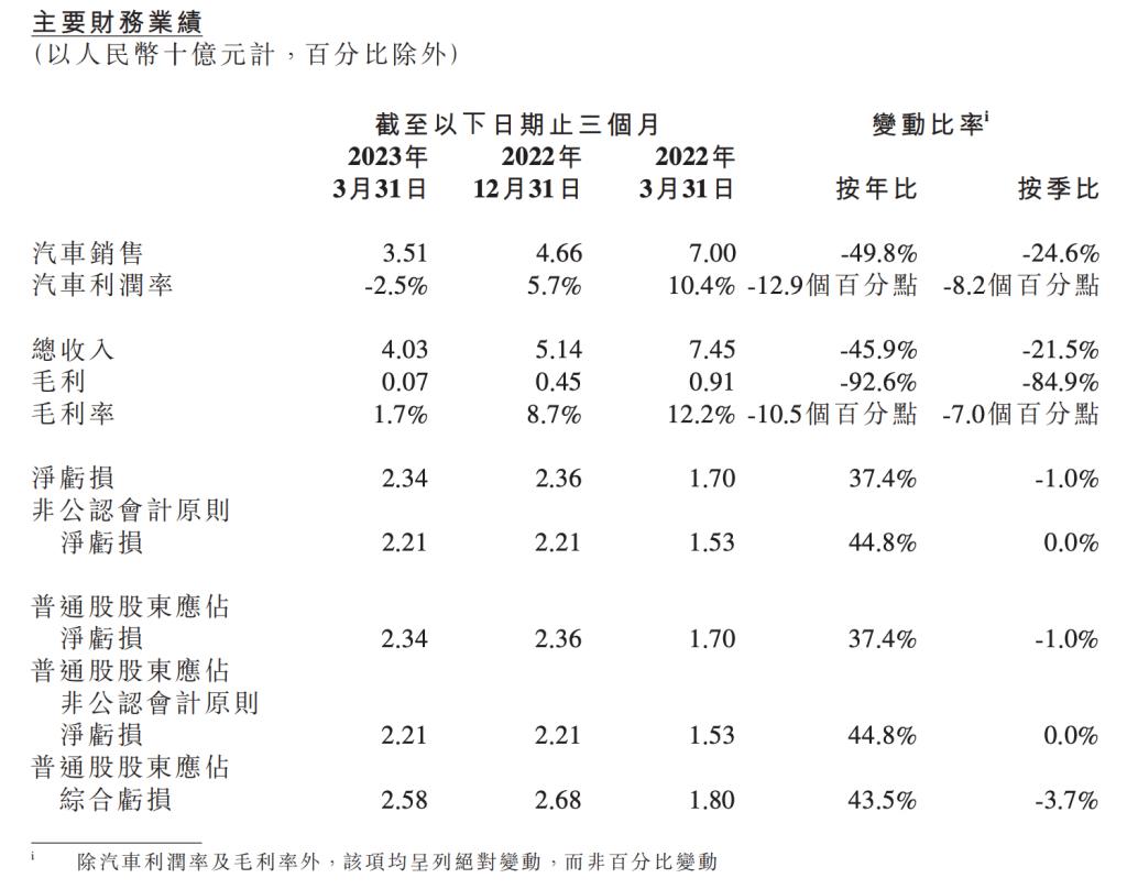 2023澳门资料正版,最新答案动态解析_vip2121,127.13