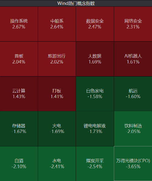 2022年澳门正版资料大全完整版,最新热门解析实施_精英版121,127.13