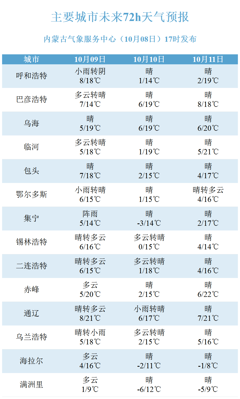 今晚最新澳门开奖结果,豪华精英版79.26.45-江GO121,127.13