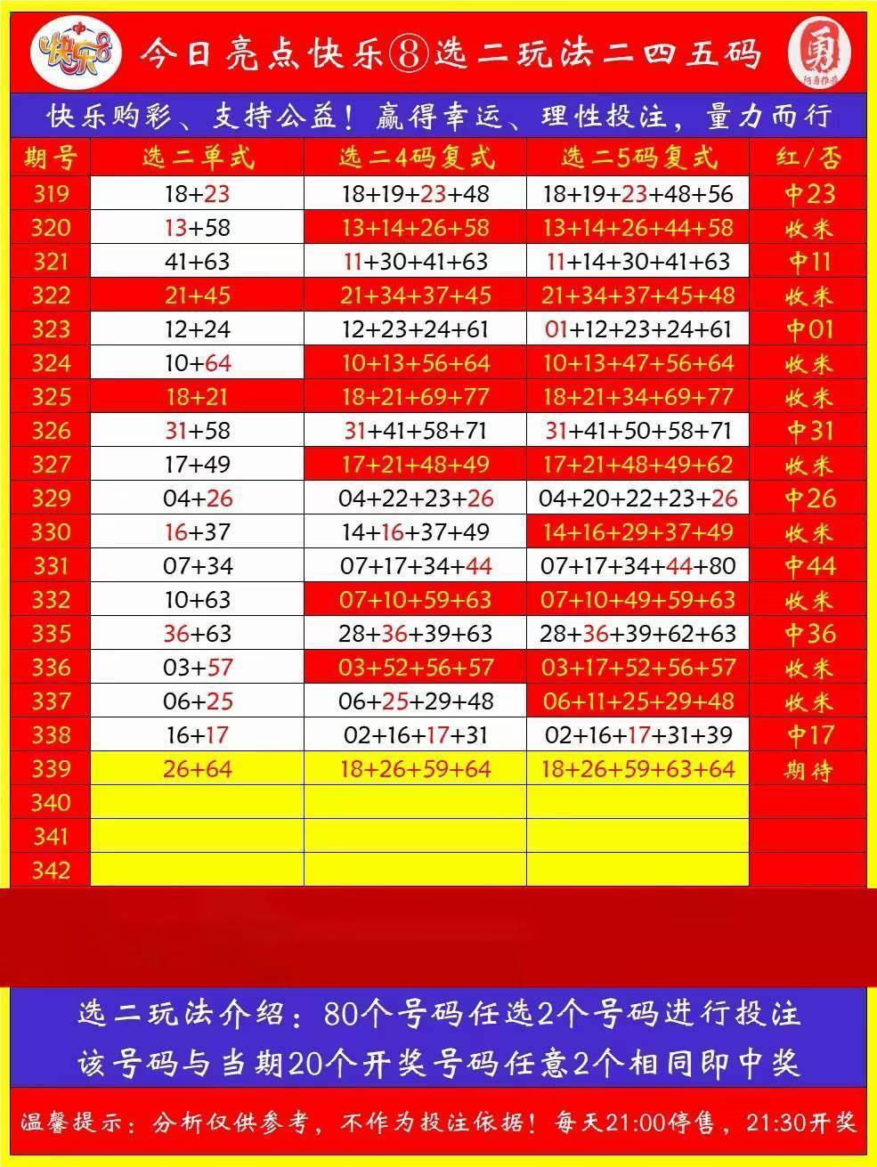 澳门四肖八码期准正版手机软件,豪华精英版79.26.45-江GO121,127.13