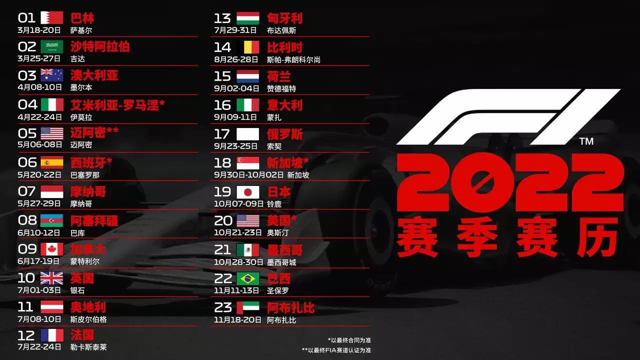 2022所有体育赛事一览表,豪华精英版79.26.45-江GO121,127.13