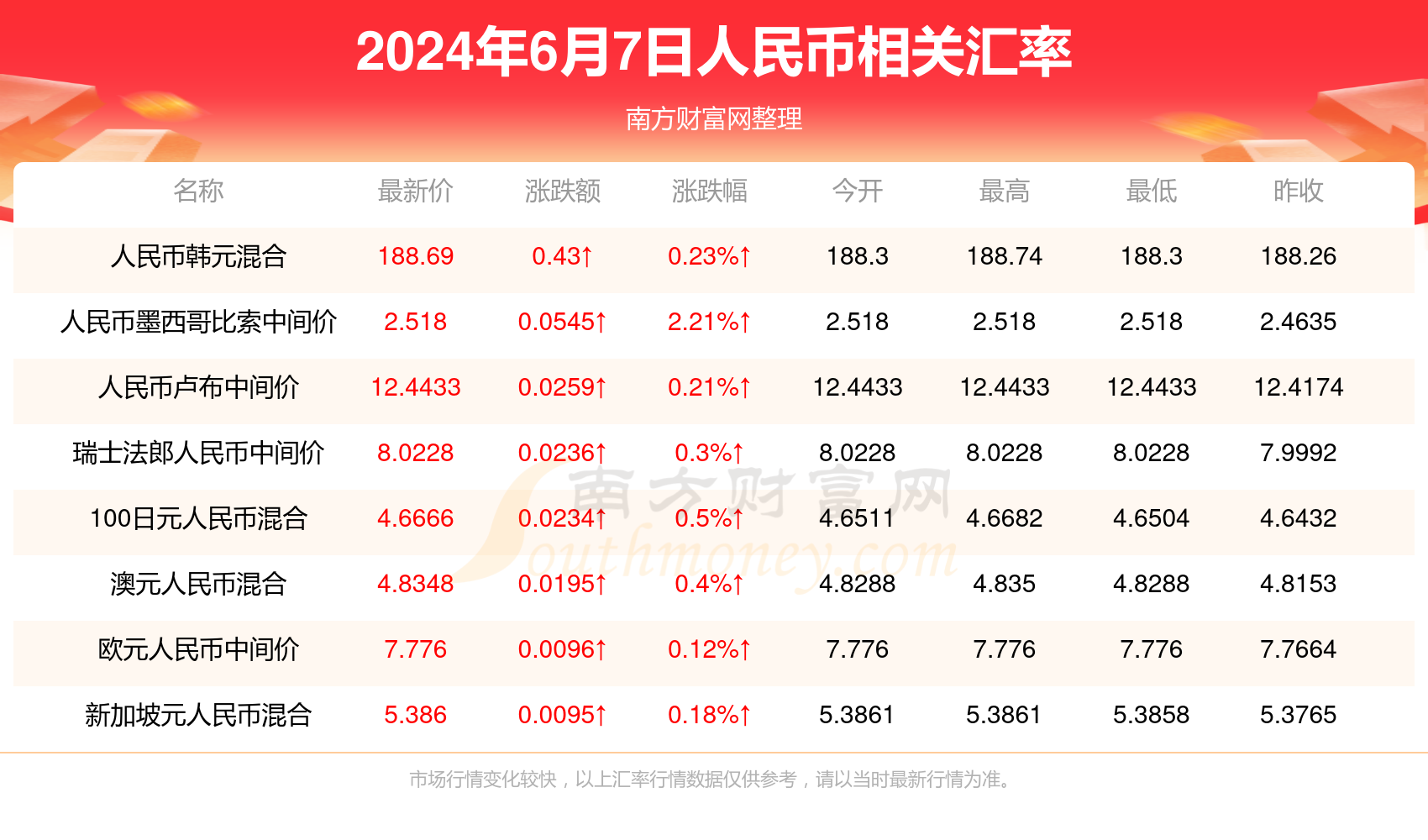 2024年港澳开奖结果,数据整合方案实施_投资版121,127.13