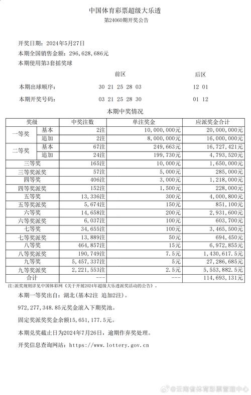 新澳门近15期开奖记录和国际调解院在港成立与国际调解院在港成立于哪一年