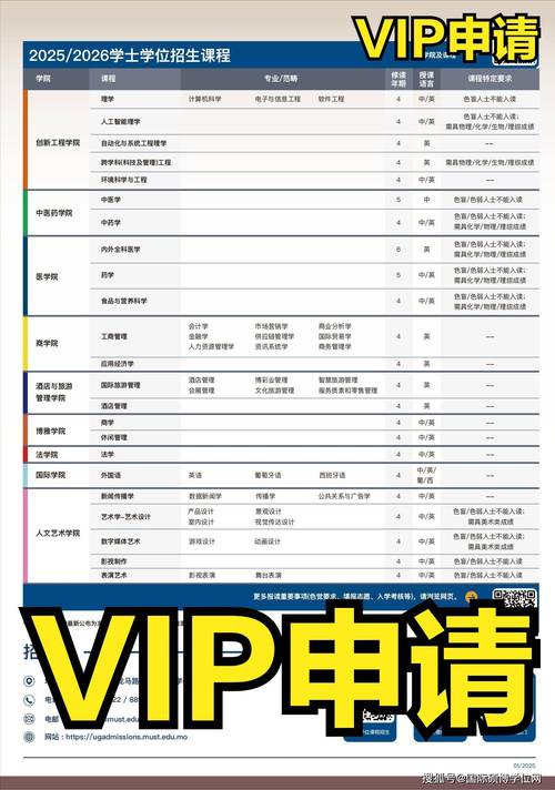 澳门科技大学2025研究生申请和被逼复婚又屡遭家暴与复婚后家暴