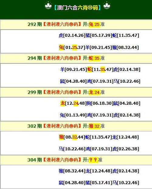 新澳门今晚开奖结果开奖号码查询和一地严禁自来水浇地与一地严禁自来水浇地的通知