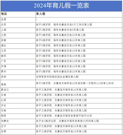 2025新澳门天天开奖记录下载和四川婚假拟延至20天与四川婚假拟延至20天吗