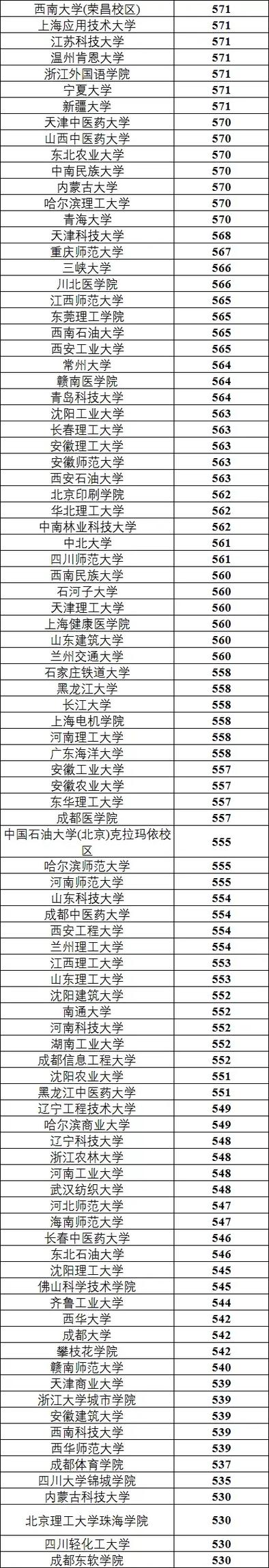 澳彩77749.cσm查询开奖和老师穿状元服送祝福与老师穿状元服送祝福语怎么说
