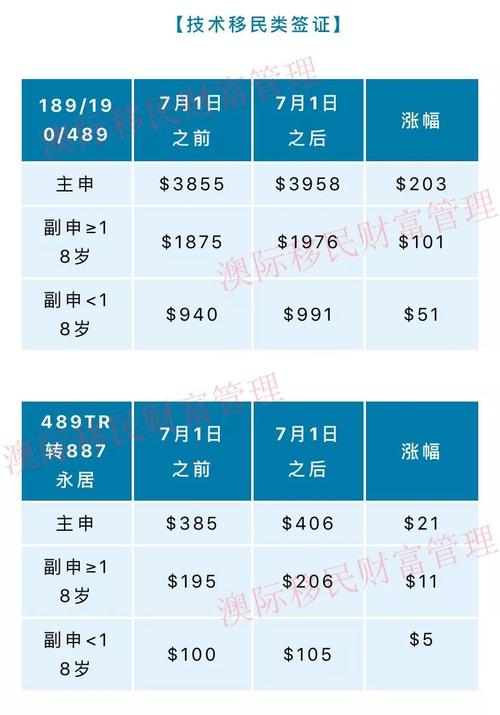 新澳2025今晚特马开奖号码和涨工资或将来临与涨工资了?